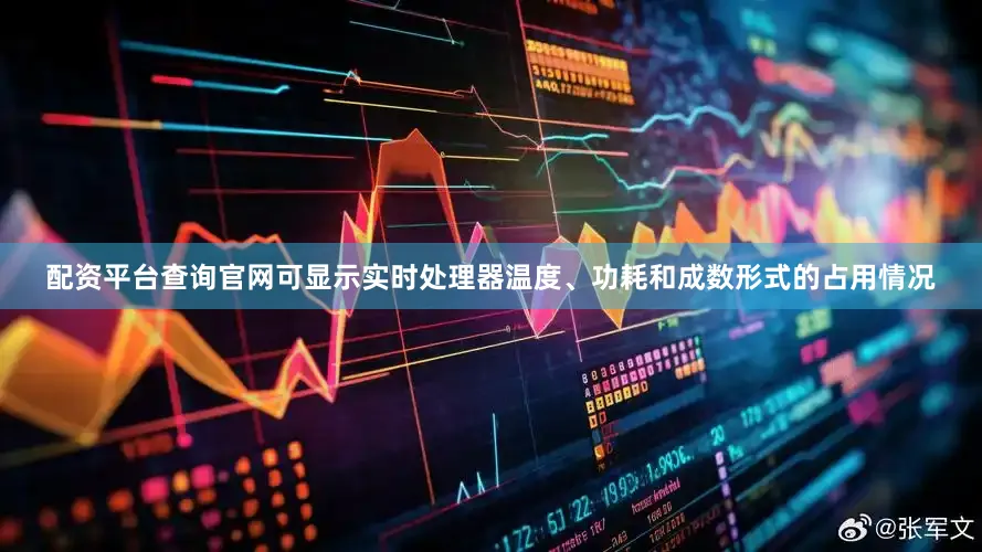配资平台查询官网可显示实时处理器温度、功耗和成数形式的占用情况